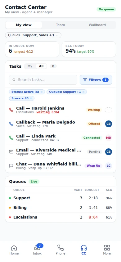 Contact center on a phone: on queue, service level, and tasks