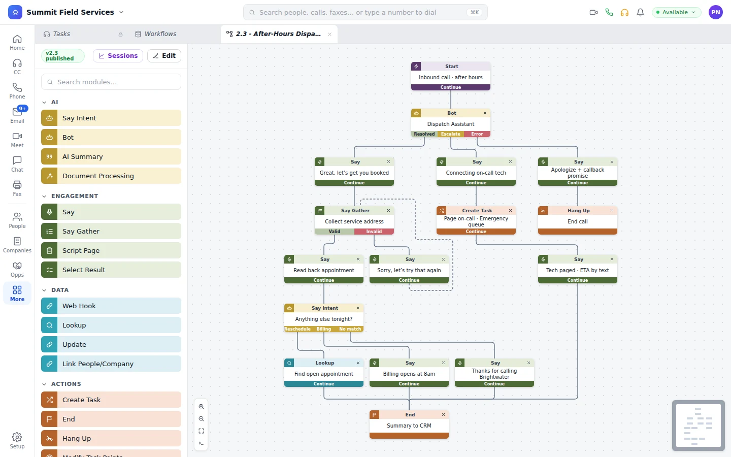 Data steps on the workflow palette: Web Hook, Lookup, Update, and Link People/Company